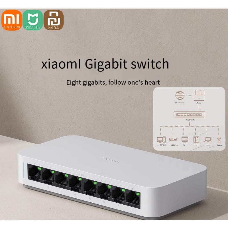 Xiaomi Mi 8 Ports RJ45 Gigabit - Xiaomi Hub Mijia Hub avis et prix
